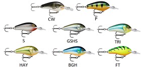 Bilde av Rapala Fat Rap 5cm