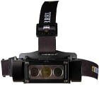 Burrel HL Hunter Rechargeable Headlamp 1000lm