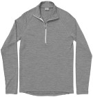 Houdini M's Desoli Thermal Half Zip College Grey