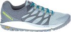 Merrell W's Antora 2 Highrise